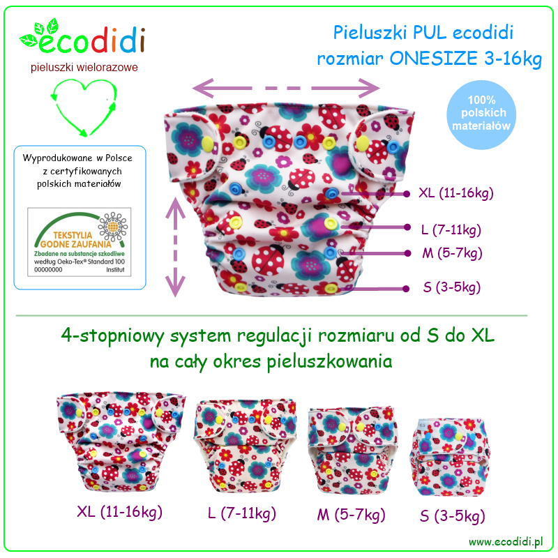 pieluszki pampers mini