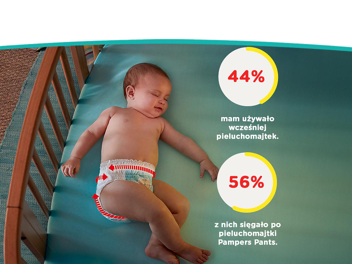 pampers premium care markety promocja