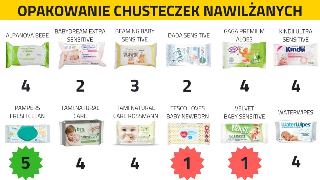 pampers palący sie