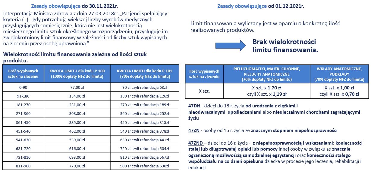 jak wygladaja pieluchy kieszonli