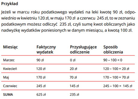 pojemniki na śmeici w jaki kolor pieluchy