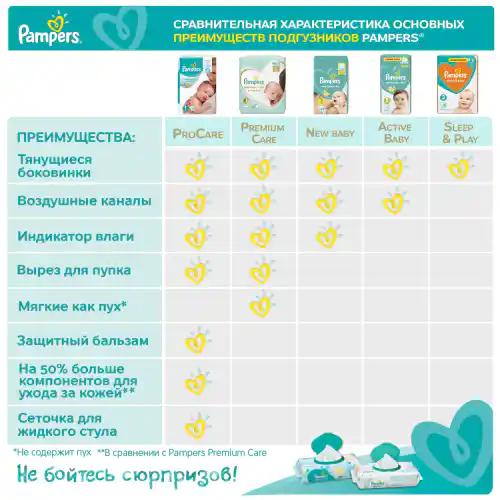 pampers natural clean z zamknięciem