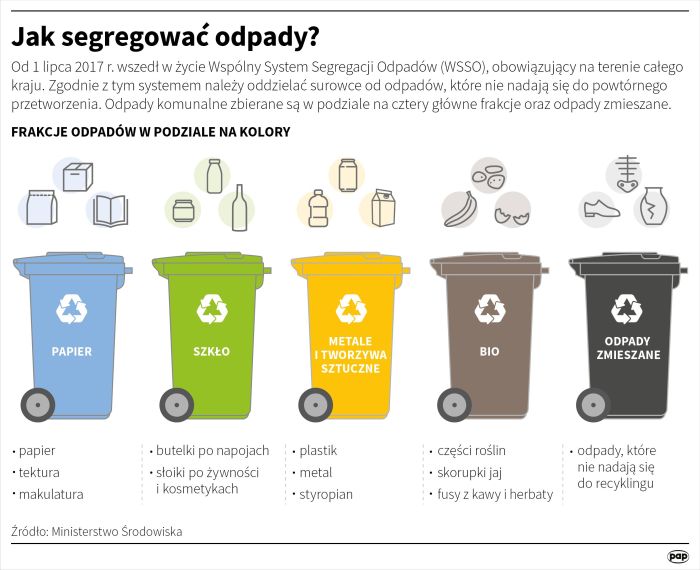 pieluchy dla dorosłych z folii