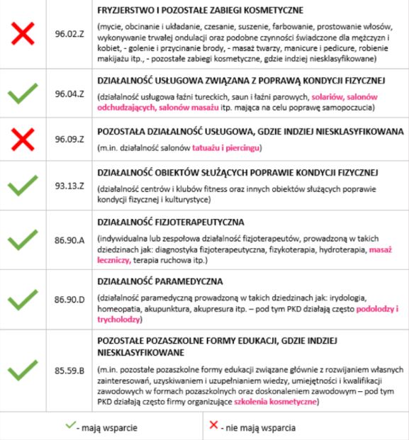 pieluszki pampers dla wcześniaków