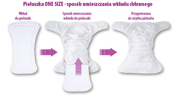 huggies pieluchy zlote opakowanie