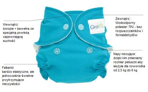 chusteczki nawilżane pampers 12