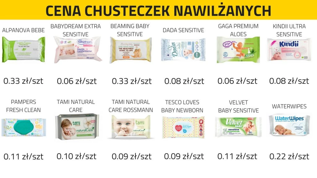 pampers semi l active dla dorosłych