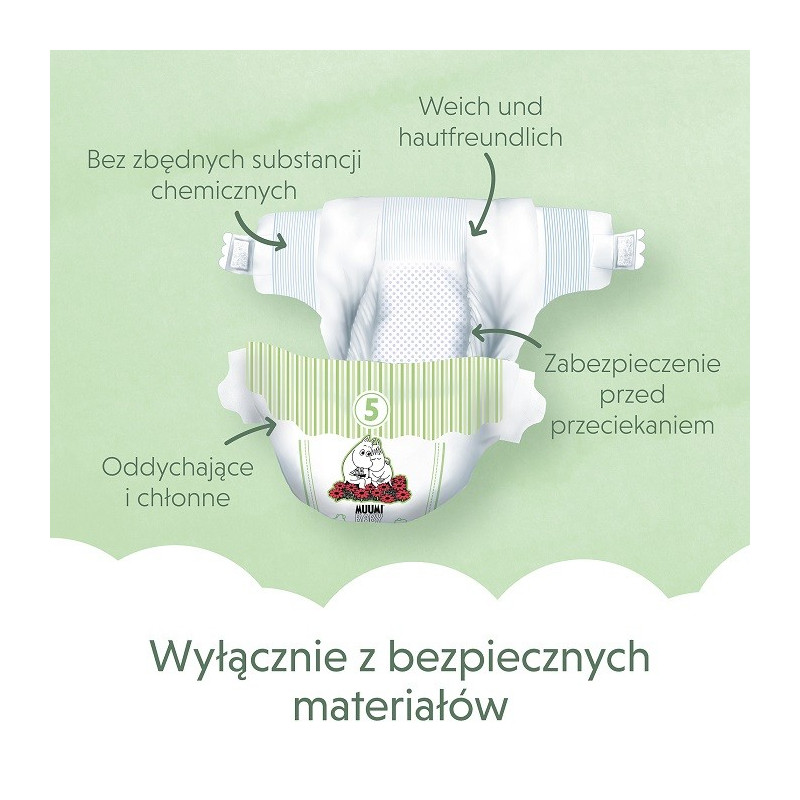 jak skladac prostokatne pieluchy do pieluchowsnia