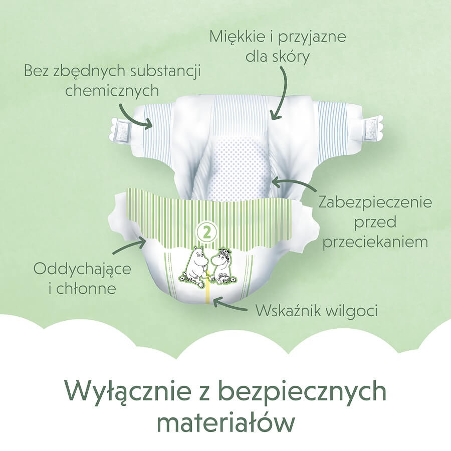 chusteczki nawilżane medispirant apteka