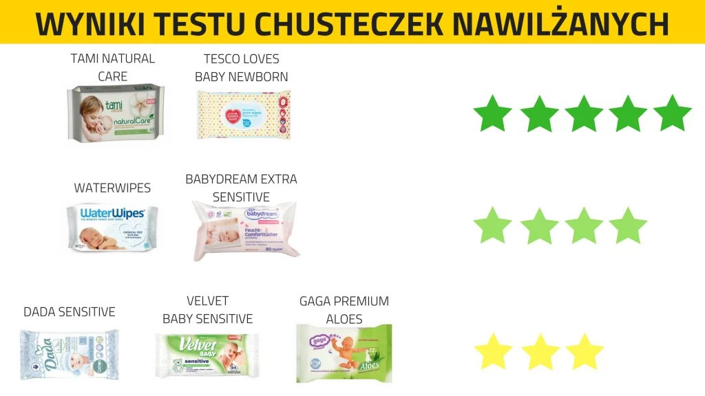 najmniejszy pampers