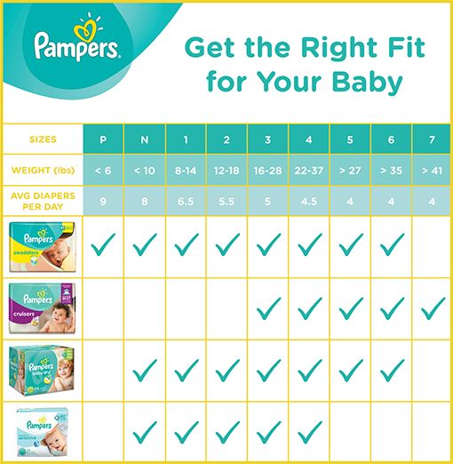 pampers new baby 3