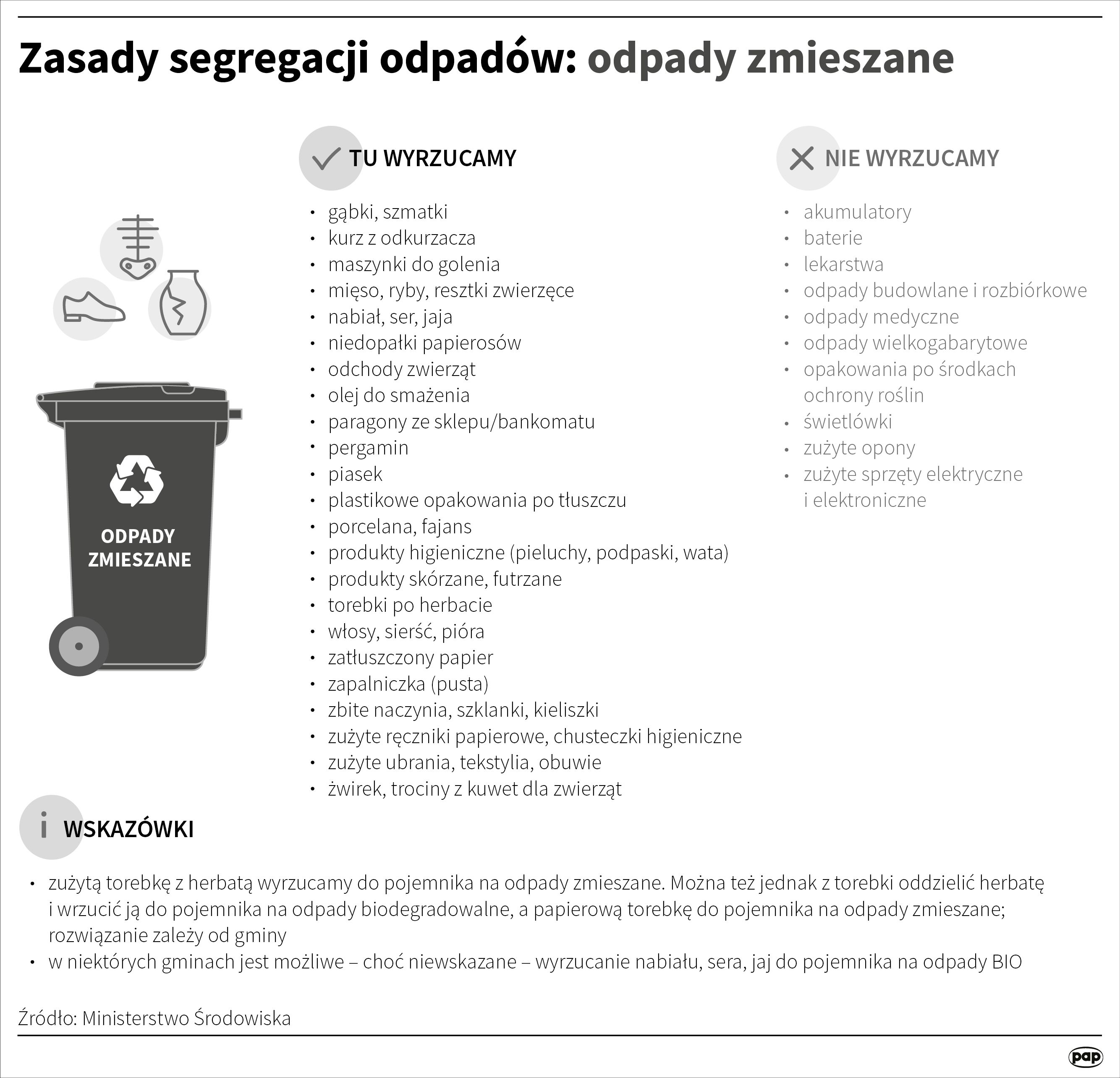 pieluchomajtki dla dorosłych markety