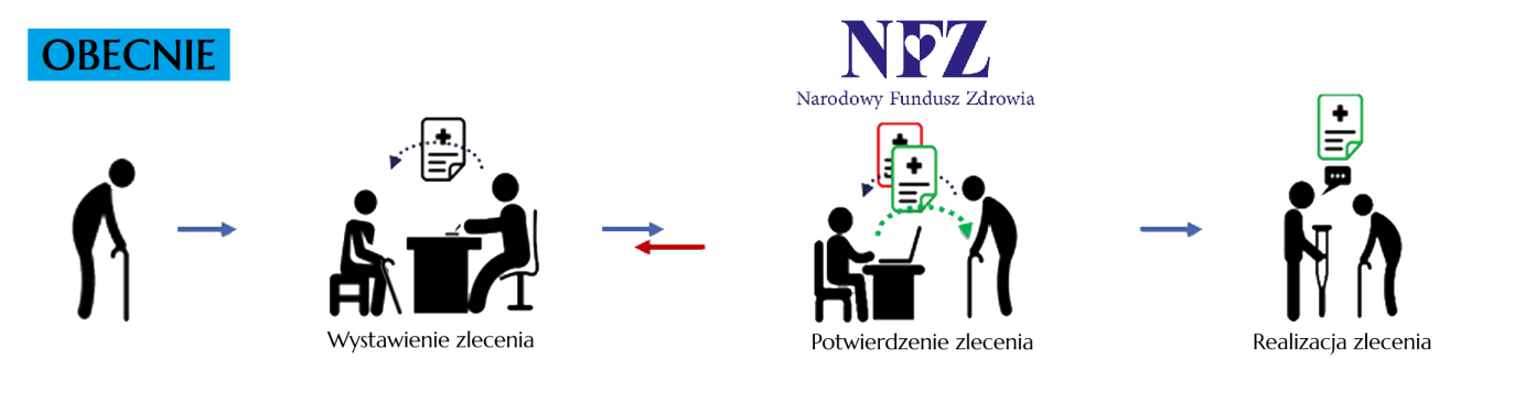 materiał muślinowy na pieluchy