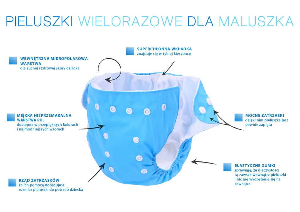 pampers newborn rodzaje