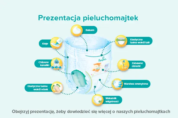 pieluchy flanelowe sensilo