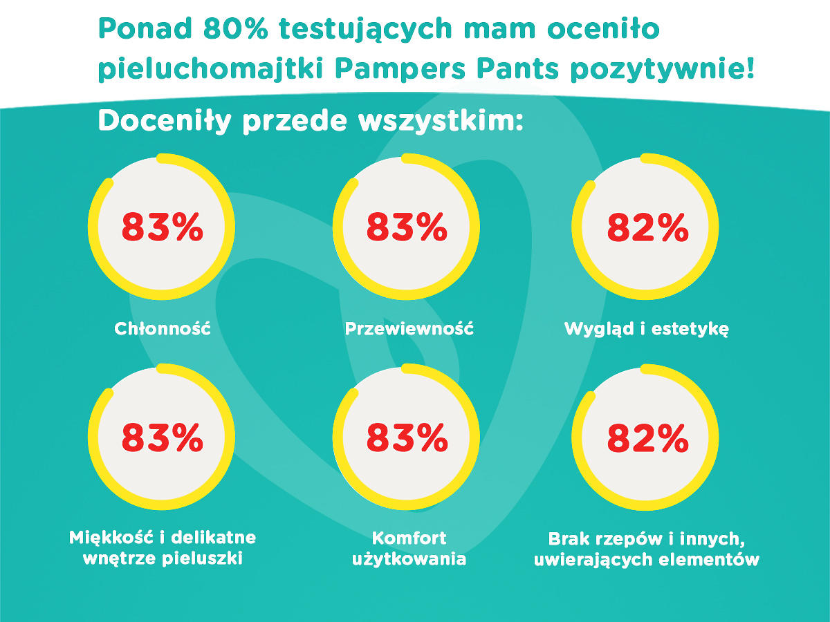 chusteczki nawilżane bez parabenów