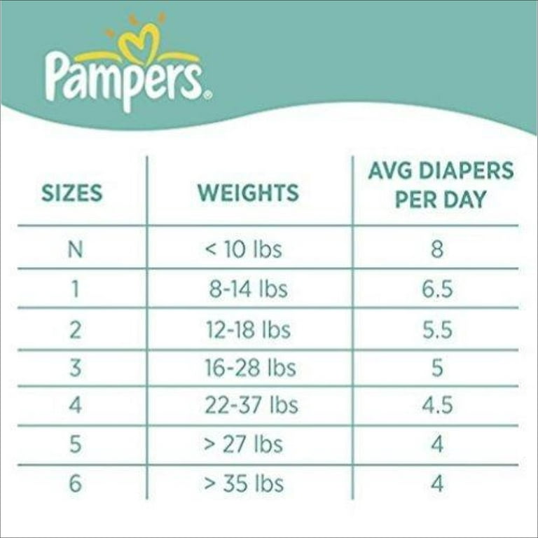 pampers pants 6 mega pack+