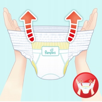 hotele pampers