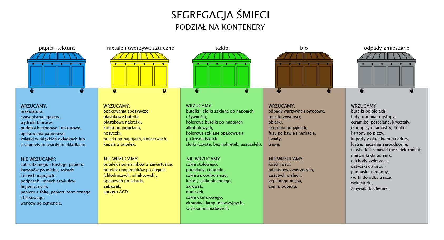 pieluchomajtki s dla dorosłych