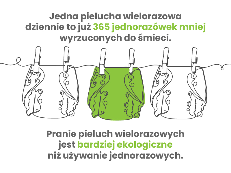 pieluchy lupilu premium czy zwykłe