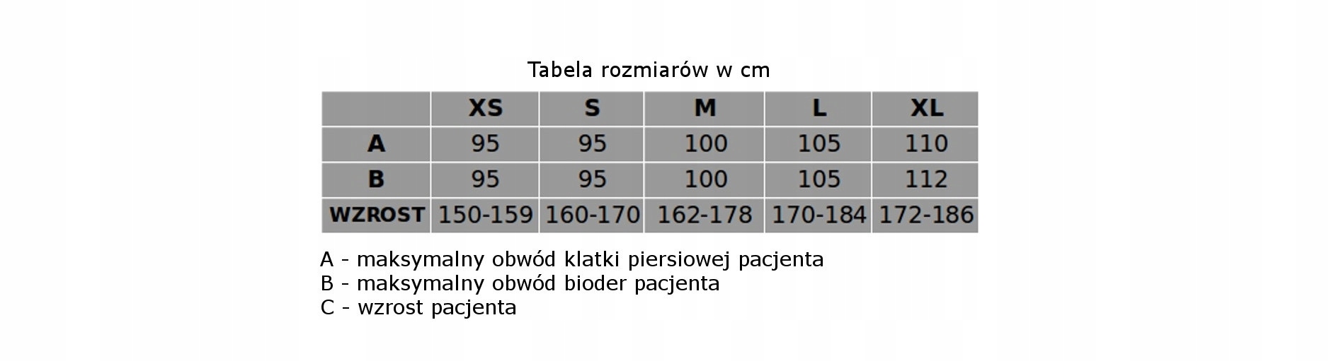 realizacja wniosku na pieluchomajtki gdzie wpisać uprawnienie dodatkowe