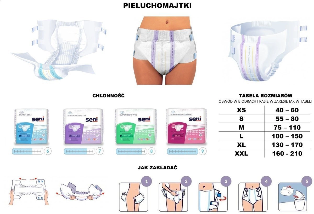 pampers pants na miesiąc