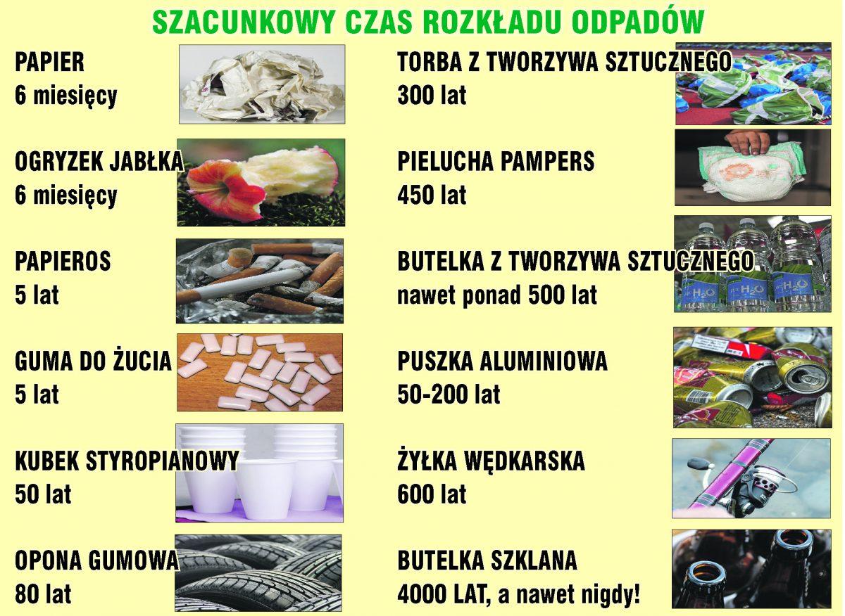 pampersy czy pieluchomajtki są na receptę i dla dorosłych