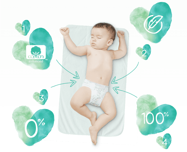 pampers active baby-dry pieluchy rozmiar 4 maxi 8-14kg 174 sztuk