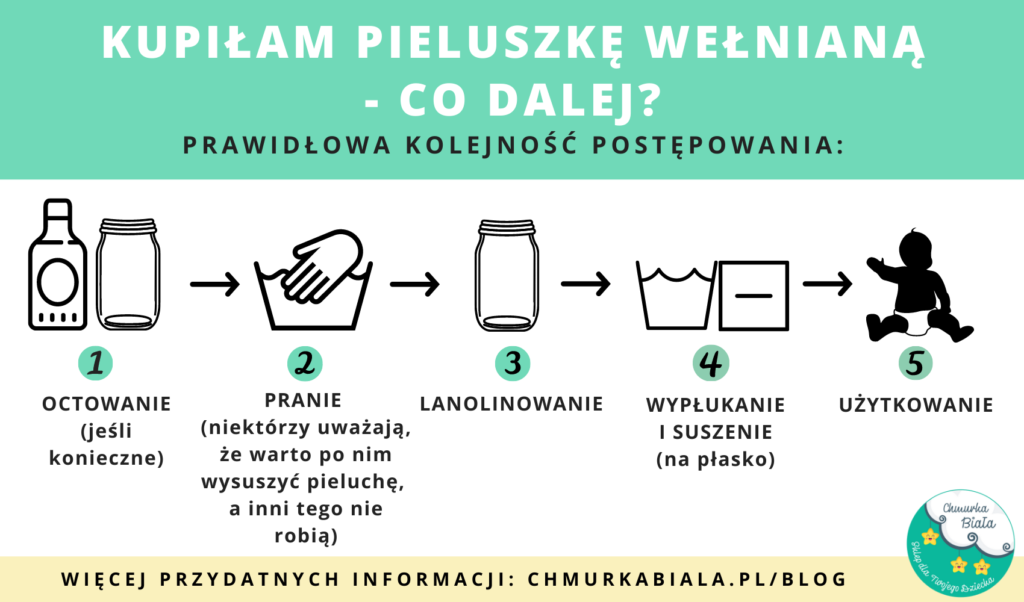 pieluchy pampers active baby nowe opakowanie