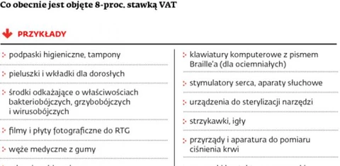 velvet chusteczki nawilżane pure cena