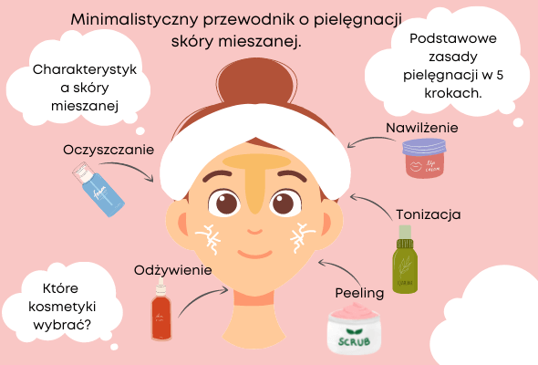 tena pieluchy dla dorosłych