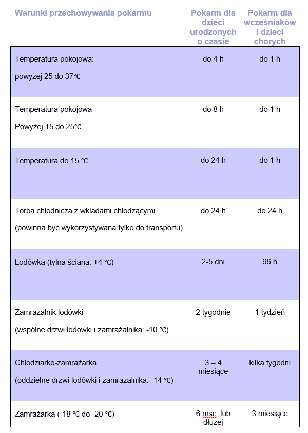 pampers pants 6 rossmann