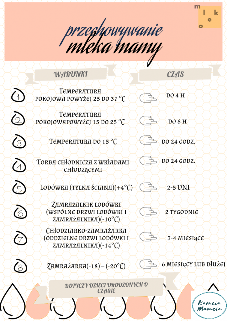 pieluchy wielokrotnego uzytku z aliepspress