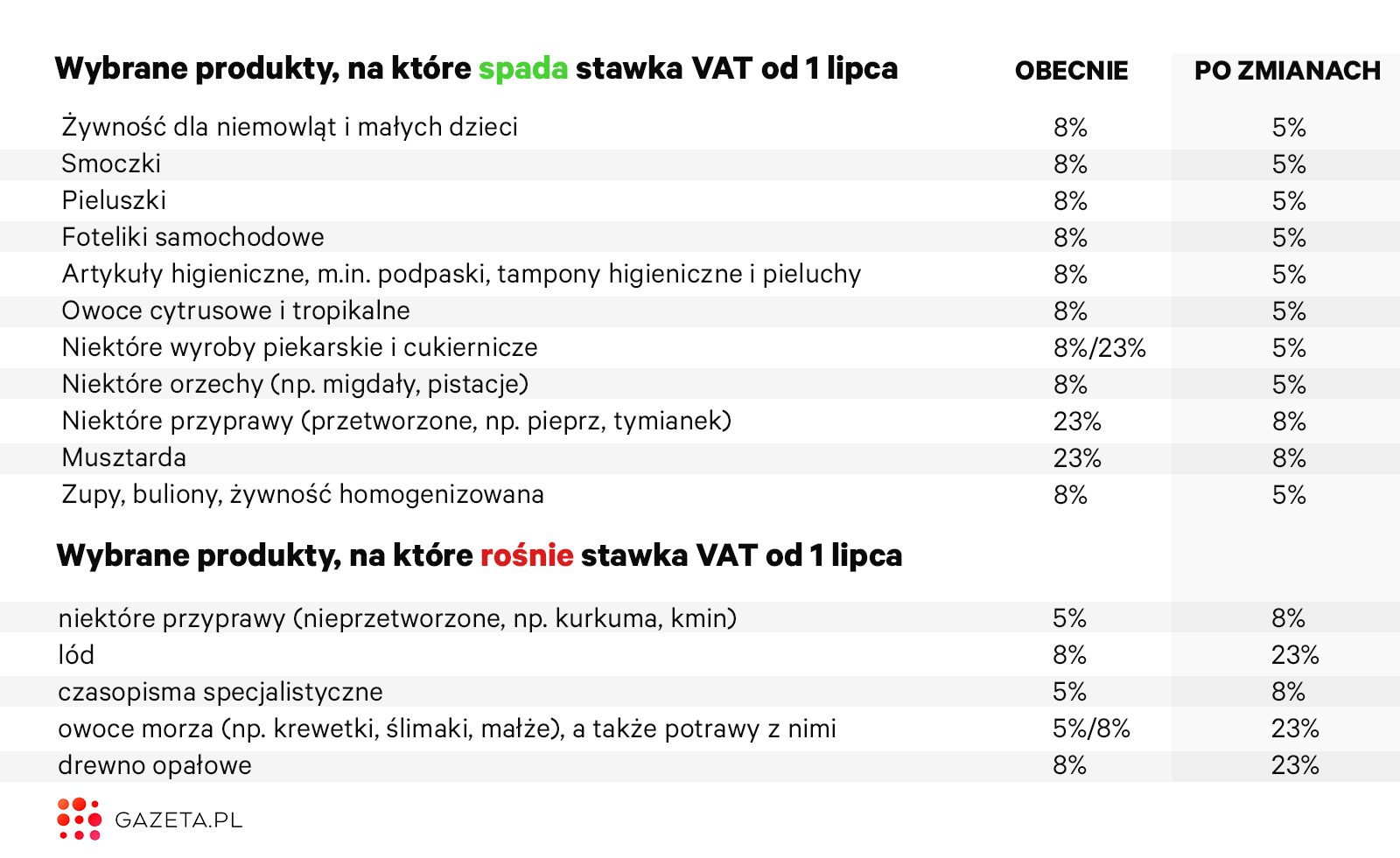 męskie pieluchy